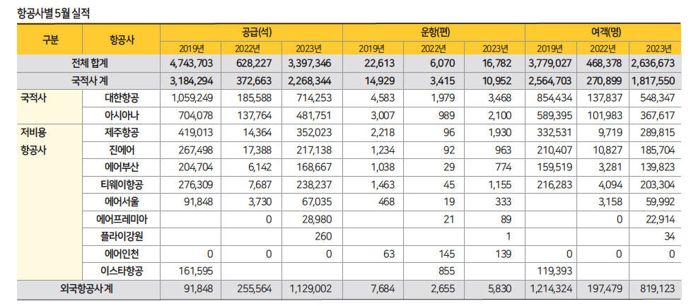 에디터 사진